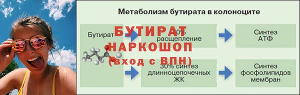 гашиш Богородицк